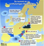 Infografik: Vb-Wetterlage / So kommt es zu sintflutartigen Regenfällen