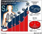 Infografik Großansicht [FR]