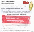 Infografik: Kennzeichnung von gentechnisch vernderten Lebensmitteln; Großansicht [FR]