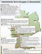 Infografik: Islamistische Terrorgruppen in Deutschland; Großansicht [FR]