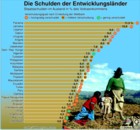 Infografik: Weltkarte der Naturgefahren; Großansicht [FR]