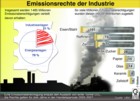 Globus Infografik: Emissionshandel