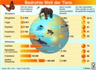 Globus Infografik: Der Arbeitsweg von Pendlern in Deutschland