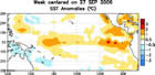 Infografik zu El Nino: Temperaturverteilung im Pazifik