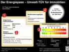 Energiepass-Daten: Gebäudedaten, Pirmärenergiebedarf, Modernisierungstipps / Infografik Globus 0464 vom 10.02.06 