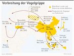 Infografik: Verbreitung der Vogelgrippe; Großansicht [FR]
