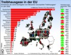 Treibhausgase in der EU im  Jahr 2005, Vernderung gegenber 1990 / Infografik Globus 1251 vom 16.03.2007 