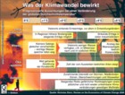 Klimawandel Folgen, Ernteertrge, Gebirgsgletscher, Wasserspeicher, Meeresspiegel, Kstenstdte, Korallenriffe, Artensterben, Extremwetter, irreversible Klimavernderungen / Infografik Globus 1485 vom 13.07.2007 