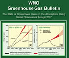 WMO Greenhouse Gas Bulletin (Nr.4 November 2008)