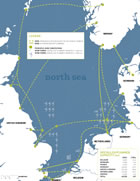 northseagrid: Infografik in Greenpeace-Studie 