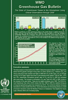 WMO-GHG-Bulletin