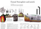 Erbebeben am Feuerring: ZEIT-Grafik 42-2009