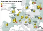 Atomkraft in der EU; Anteil des Atomstroms an der Stromerzeugung;  Kernkraftwerke in Betrieb/ in Planung;  / Infografik Globus 2630 vom 12.02.2009 