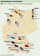 Atomkraftwerke-D: FR-Infografik