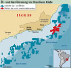 Offshore-Erdlfrderung in Brasilien:  Grafik Groansicht