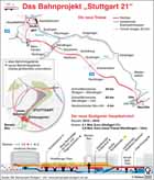 Bahnprojekt Stuttgart 21; Neubau-Trassen; Bauzeit, Baukosten / Infografik Globus 3830 vom 14.10.2010 