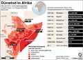  / Infografik Globus 4383 vom 21.07.2011 