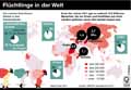 Flchtlinge weltweit 2011;  / Infografik Globus 5049 vom 28.06.2012 