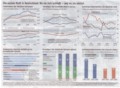 soziale_Ungleichheit:  Grafik Gro&szlig;ansicht