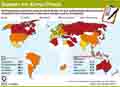 Staaten im Klima-Check / Infografik Globus 6310 vom 03.04.2014 