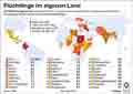 Binnenflüchtlinge-2015 / Infografik Globus 11017 vom 20.05.2016