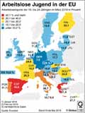  Globus Infografik 11081