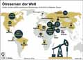 Oelreserven-Welt-2015 / Infografik Globus 11296 vom 07.10.2016