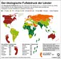 ökologischer_Fußabdruck_Welt-2016 / Infografik Globus 11369 vom 11.11.2016