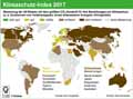 Klimaschutzindex-2017: Globus Infografik 11393/ 25.11.2016