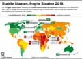 Fragile_Staaten-2016 / Infografik Globus 11533 vom 03.02.2017