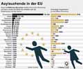  Globus Infografik 11656