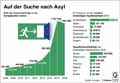  Globus Infografik 11679