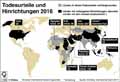  Globus Infografik 11683