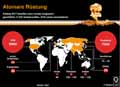 Atomrüstung-Welt-2017 / Infografik Globus 11847 vom 07.07.2017