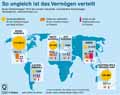  Globus Infografik 12026