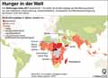 Welthunger-Index-2015 / Infografik Globus 12048 vom 20.10.2017