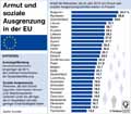  Globus Infografik 12074