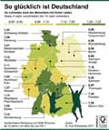 Glcksatlas-DE-2017 / Infografik Globus 12100 vom 10.11.2017