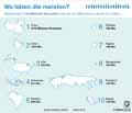  Globus Infografik 12518