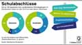  Globus Infografik 12547