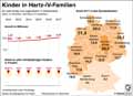 Kinder-Hartz-IV_Bund 2017 / Infografik Globus 12741 vom 28.09.2018