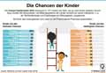 Globus Infografik 12839