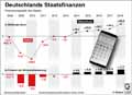  Globus Infografik 13059