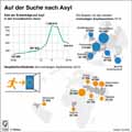  Globus Infografik 13092