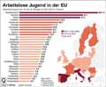  Globus Infografik 13261