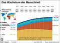  Globus Infografik 13352