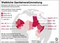 Weibliche Genitalverstmmelung / Infografik Globus 13518 vom 25.10.2019