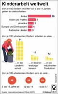 Kinderarbeit weltweit / Infografik Globus 13614 vom 13.12.2019