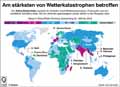  Globus Infografik 13626