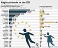  Globus Infografik 13848